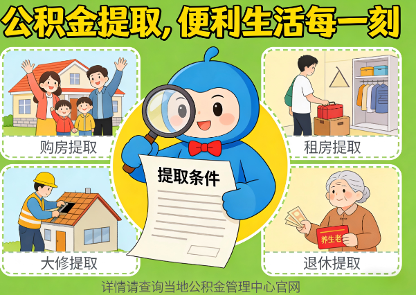 安顺住房公积金提取业务的关键注意事项深度解析